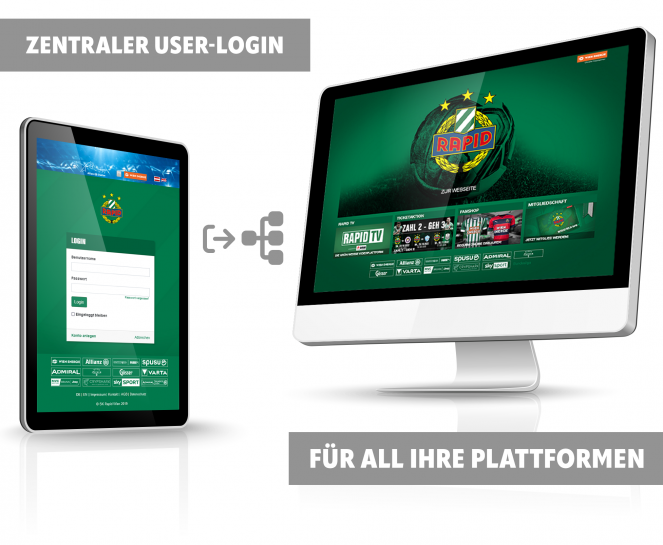 Lms Sport Gmbh